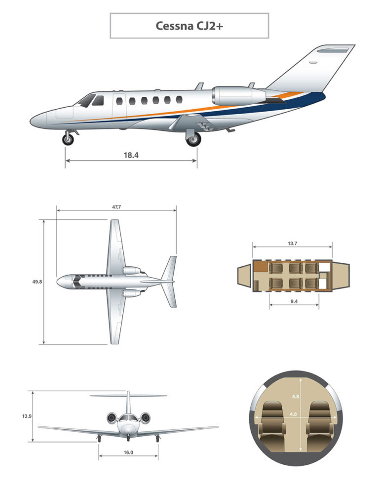 Specs of Cessna Citation CJ2+