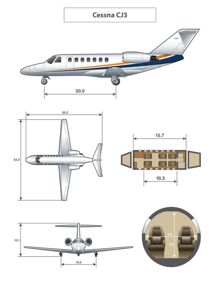 Specs of Cessna CJ3