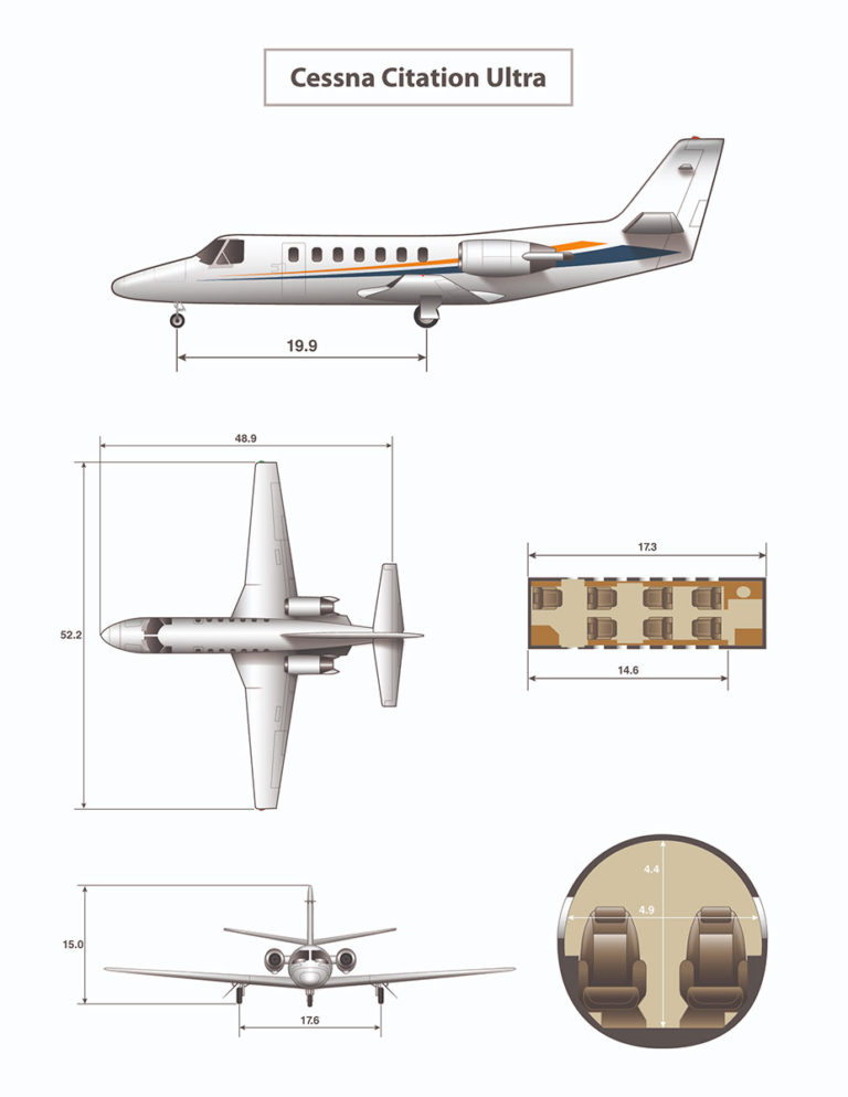 Cessna Citation ultra cabin dimensions