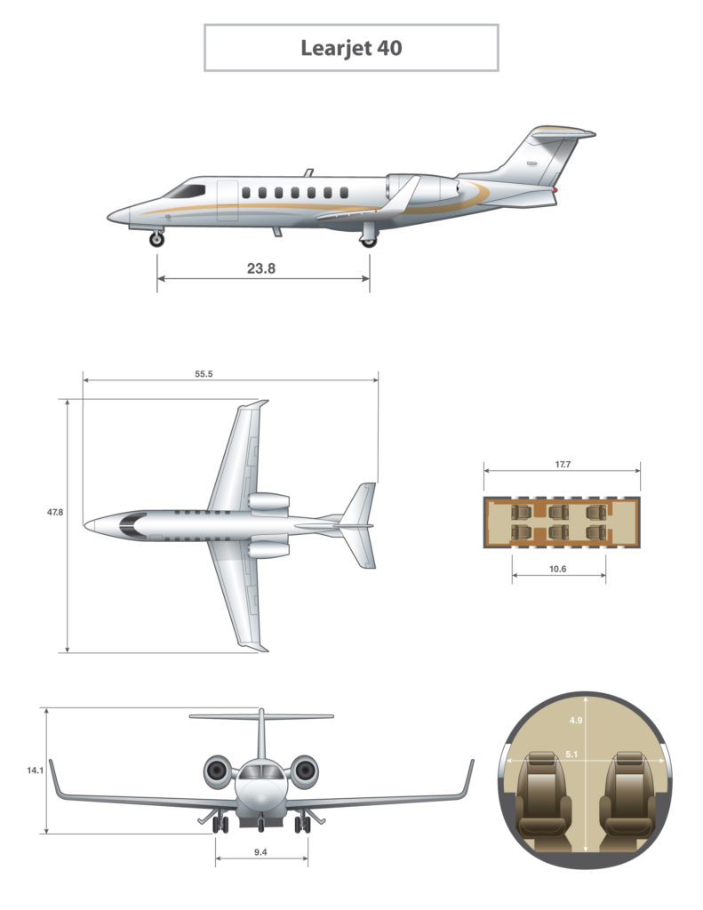 Bombardier Learjet 40 - Bloom Business Jets