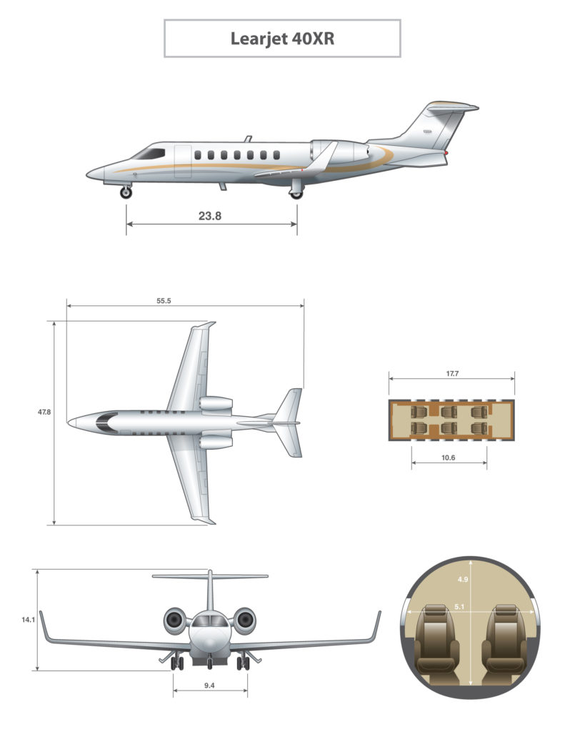 Bombardier Learjet 40XR - Bloom Business Jets