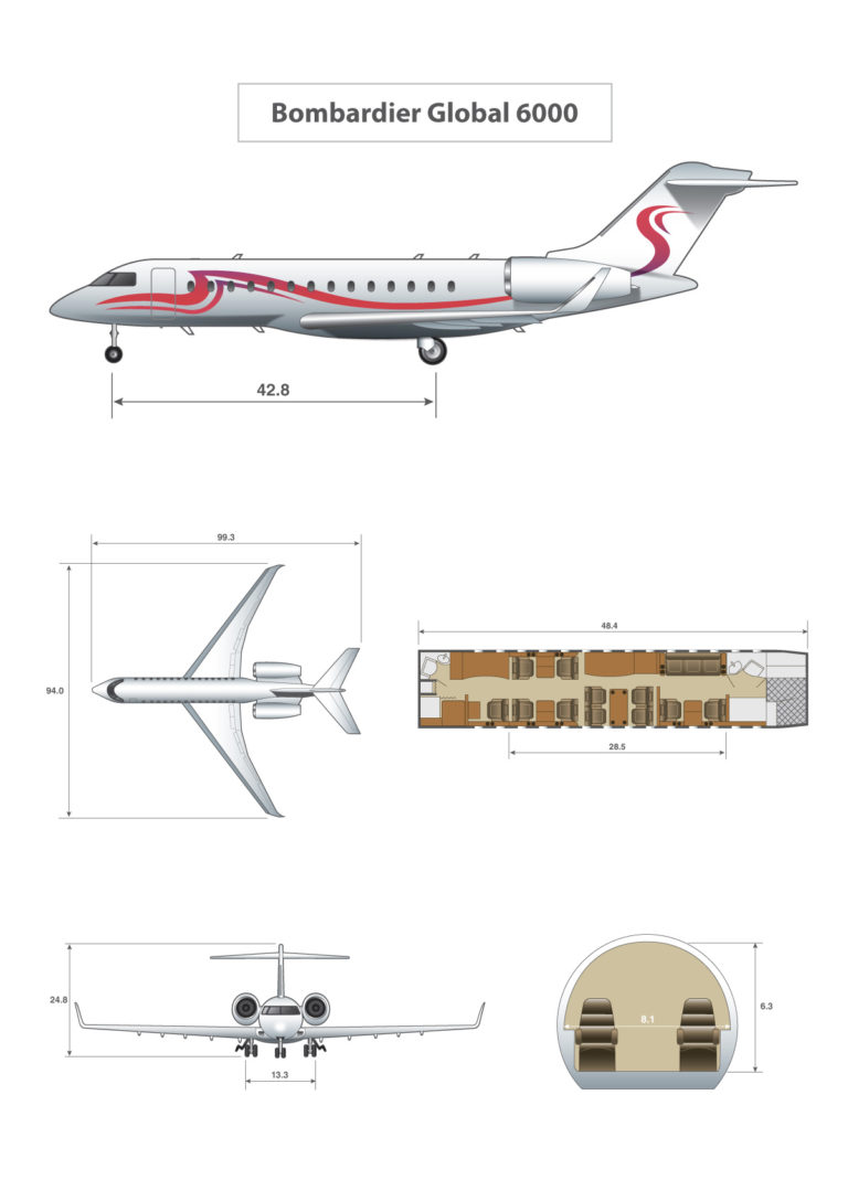 Bombardier Global 6000