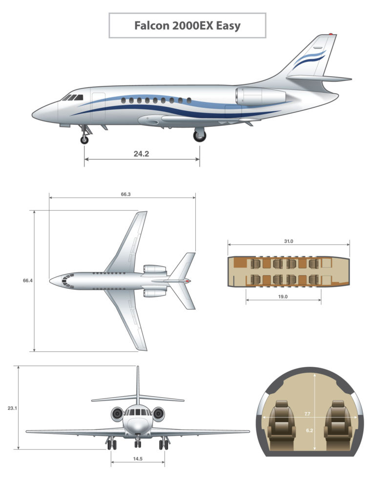 cabin specs Falcon 2000 EX Easy