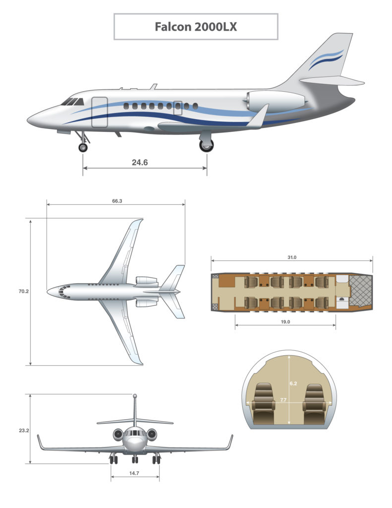 Dassault Falcon 2000LX - Bloom Business Jets