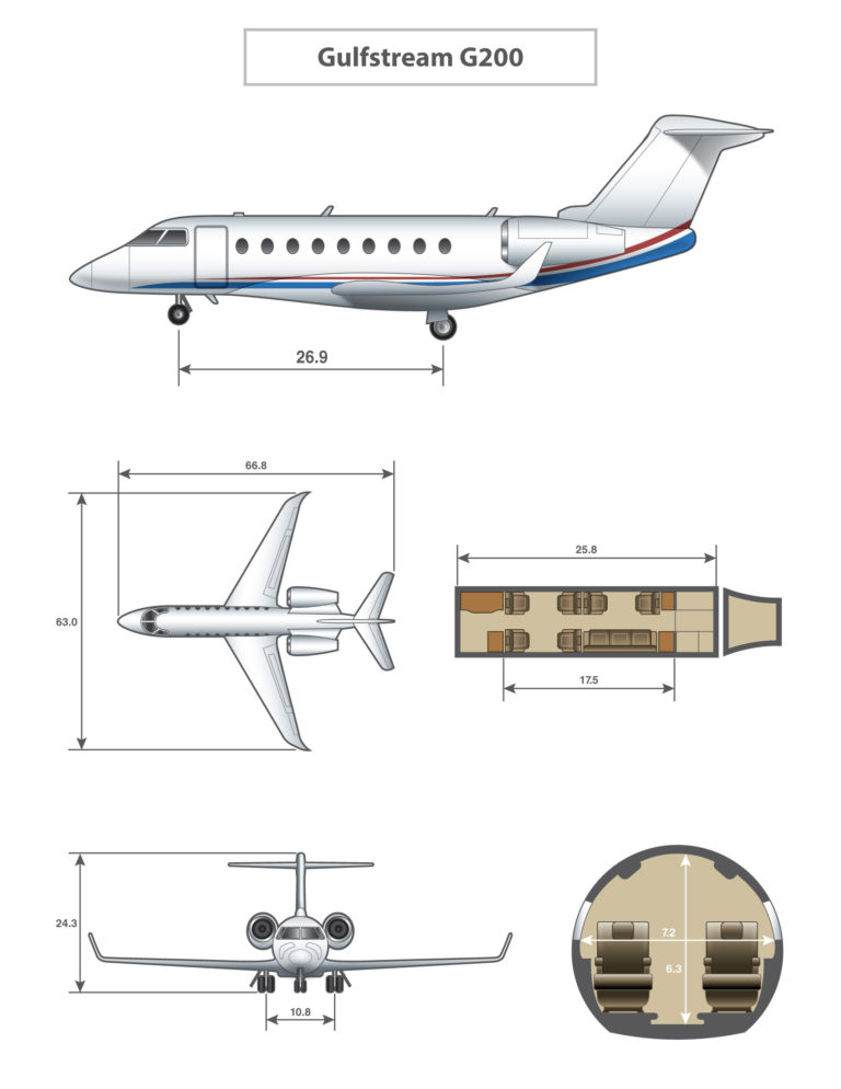 cabin specs Gulfstream G200