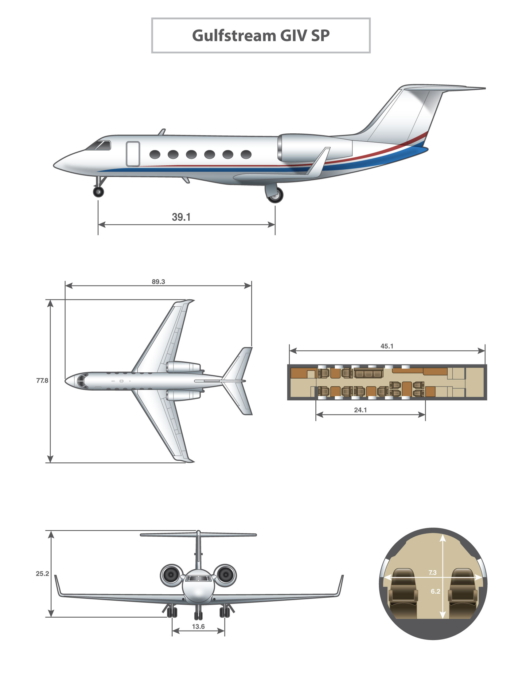 Gulfstream Giv Sp - Bloom Business Jets